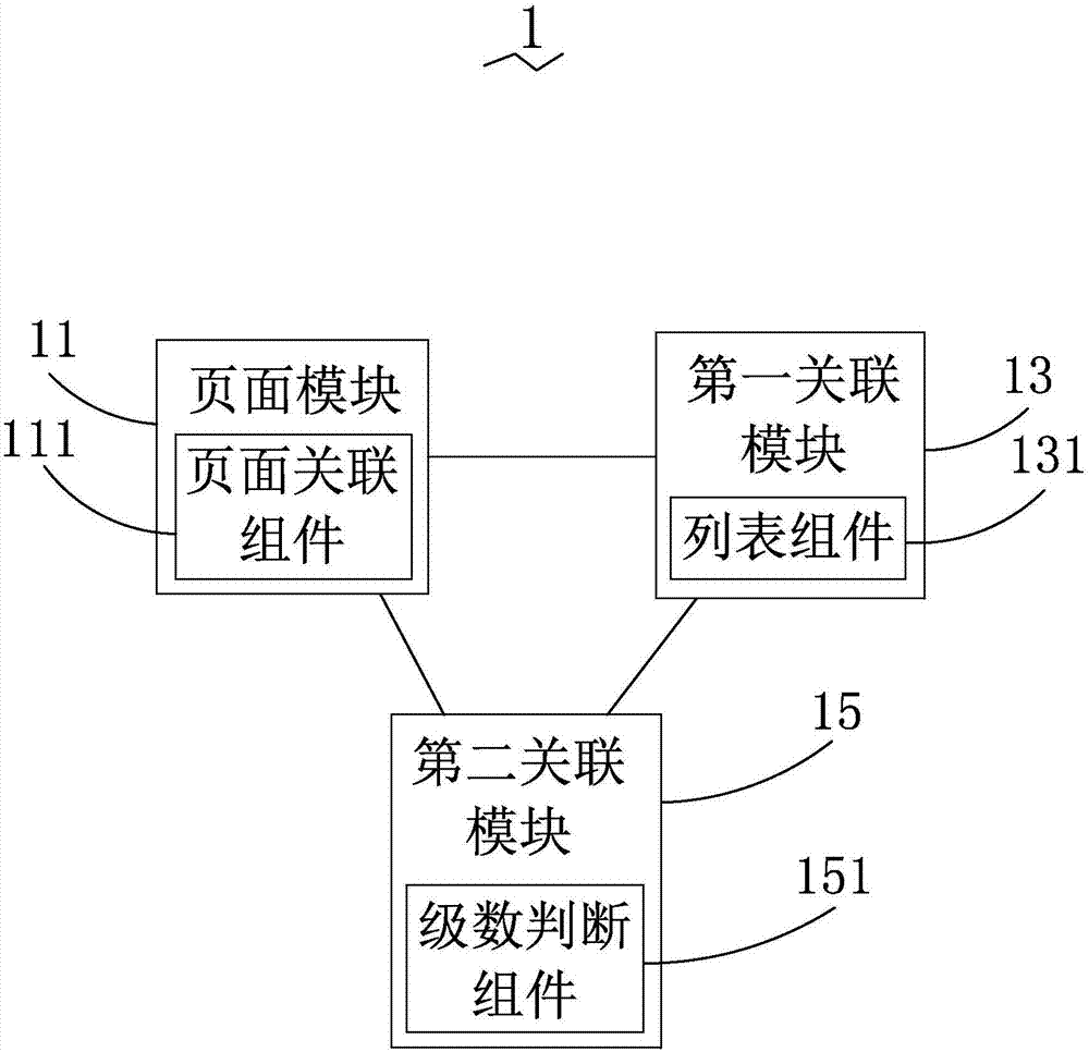 二维码关联页面方法及终端与流程