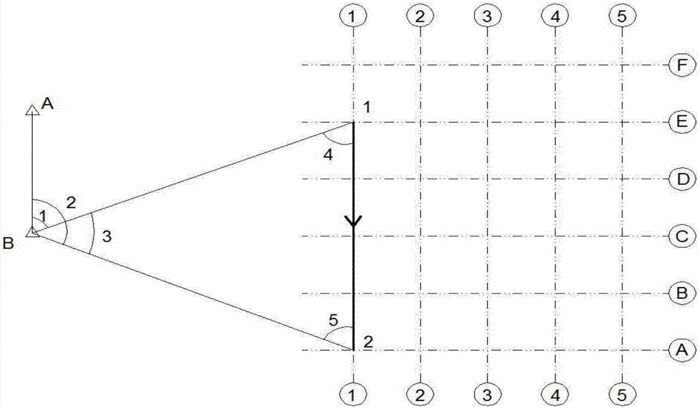 一種用于BIM任意坐標(biāo)轉(zhuǎn)換系轉(zhuǎn)換施工坐標(biāo)系的方法與流程