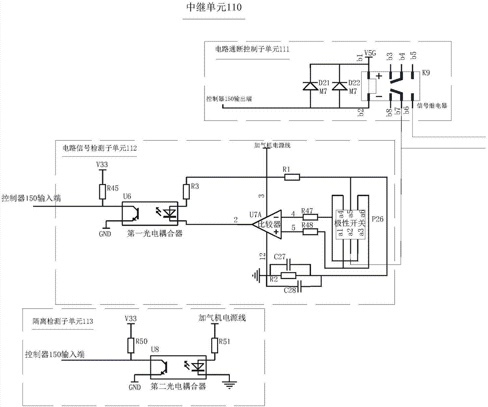 加气机控制装置及系统的制造方法