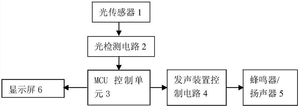 空调发声装置音量控制方法与流程