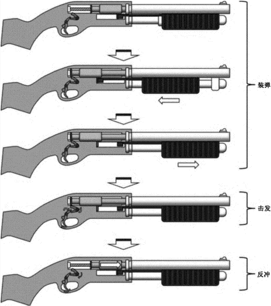 模拟枪械用无线手动机械式反冲装置的制造方法