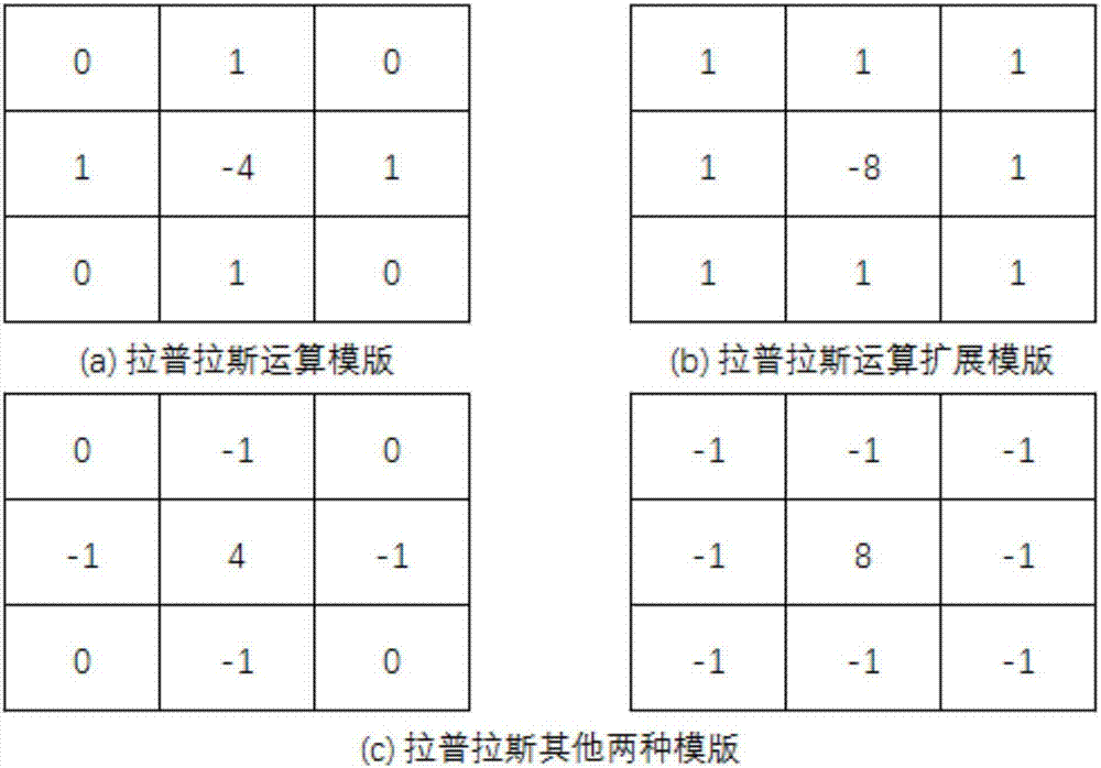 視頻字幕實時翻譯方法與流程