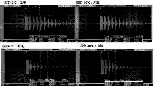 一種自校準(zhǔn)的外貼超聲波液位開關(guān)測量系統(tǒng)及其測量方法與流程