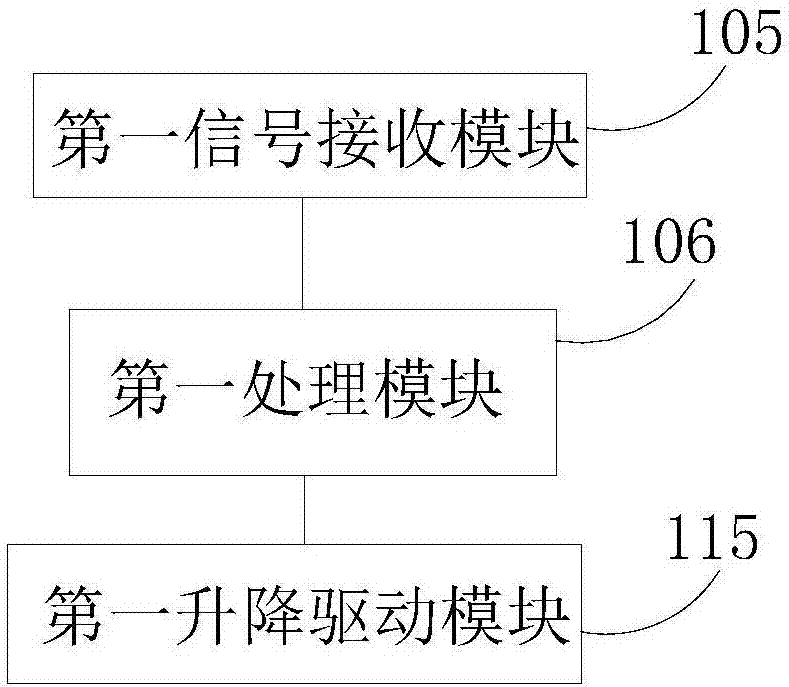 低影響交通的公路隧道維修加固平臺與裝置的制造方法