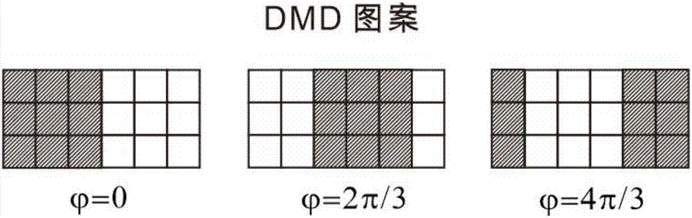 基于DMD的双模式光学超分辨显微成像装置及方法与流程