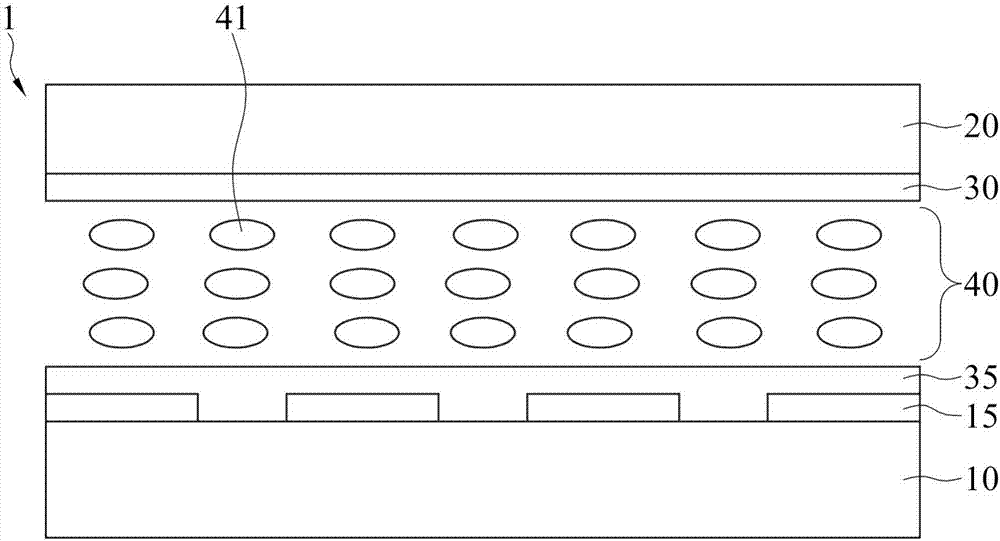 藍(lán)相液晶顯示器、其制造方法、以及其所使用的手性材料與流程