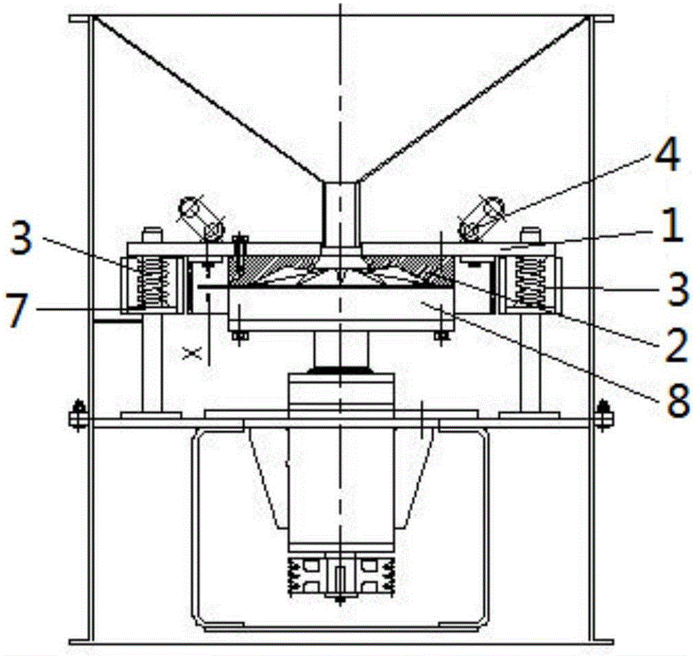 用于搓擦式再生机的磨盘间隙自动调整装置的制造方法
