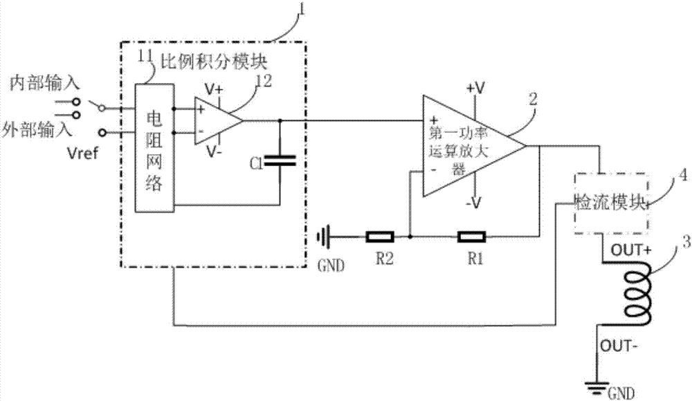 一種雙極性電流源的制造方法與工藝