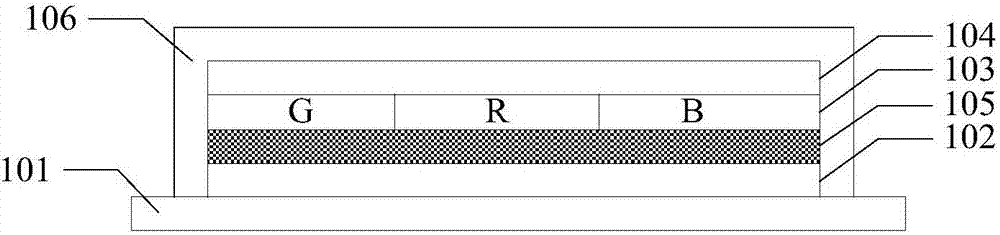 電致發(fā)光器件、觸控顯示面板和觸控顯示設備的制造方法與工藝