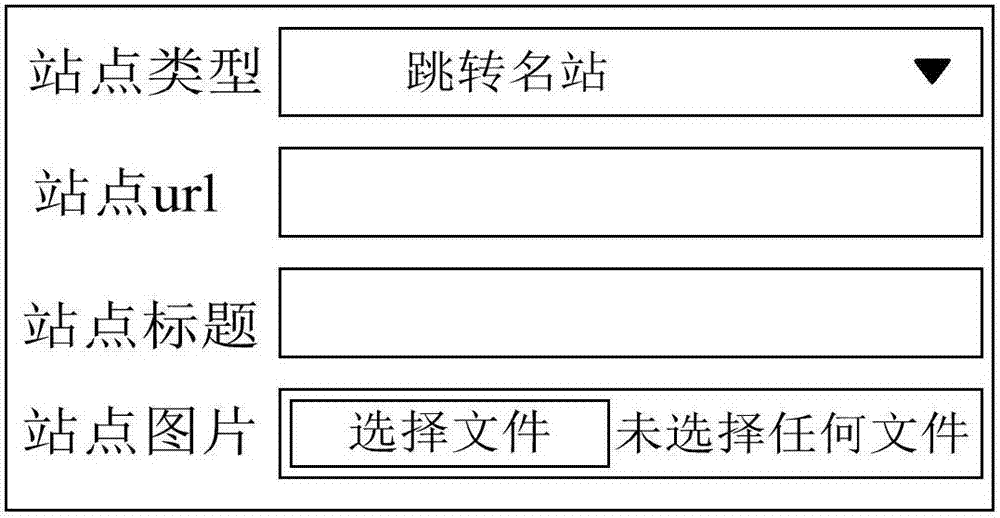 一種生成內(nèi)容編輯表單的方法及裝置與流程