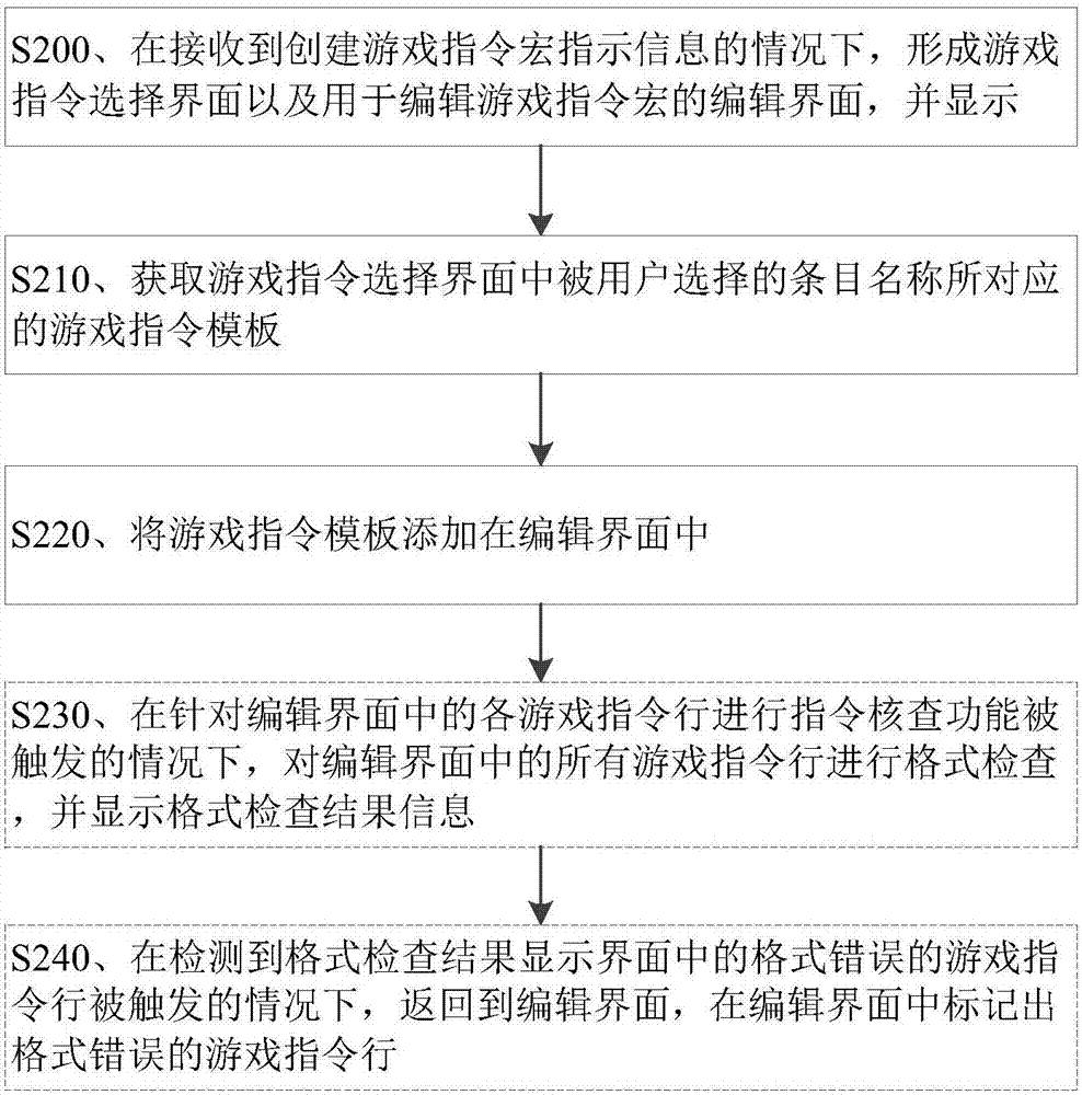 用于設(shè)置游戲指令宏的方法及設(shè)備與流程