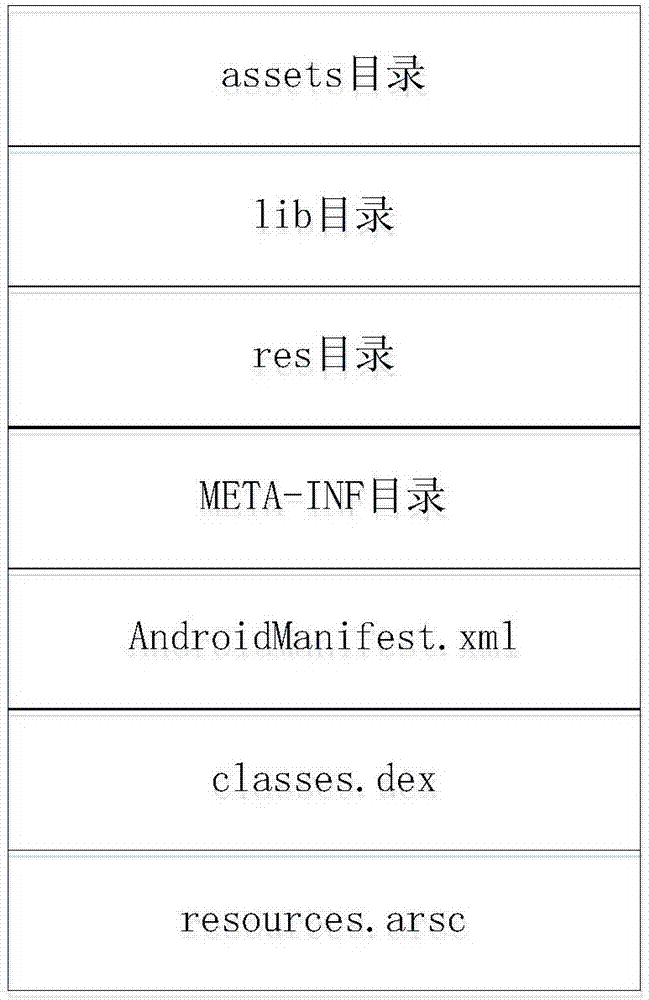 基于定制安卓平臺的應(yīng)用快速部署方法與流程