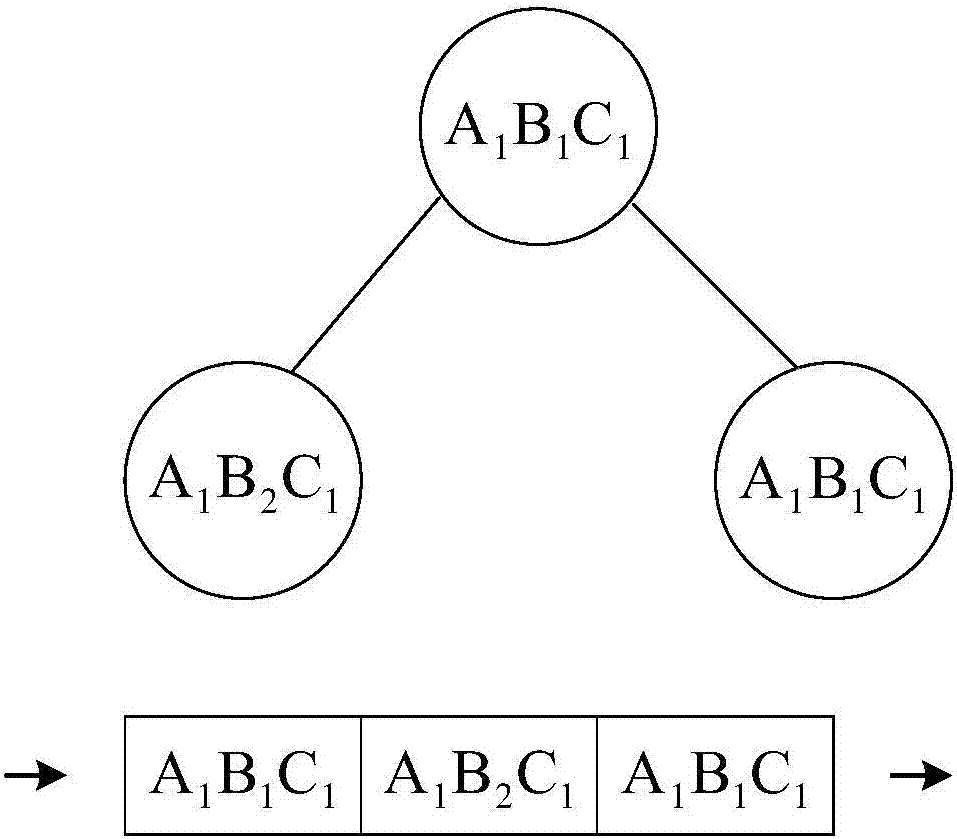 分布式系統(tǒng)中資源的調(diào)度方法以及裝置與流程