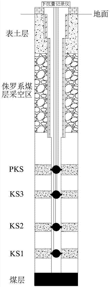 巖層控制的三位一體監(jiān)測方法與流程