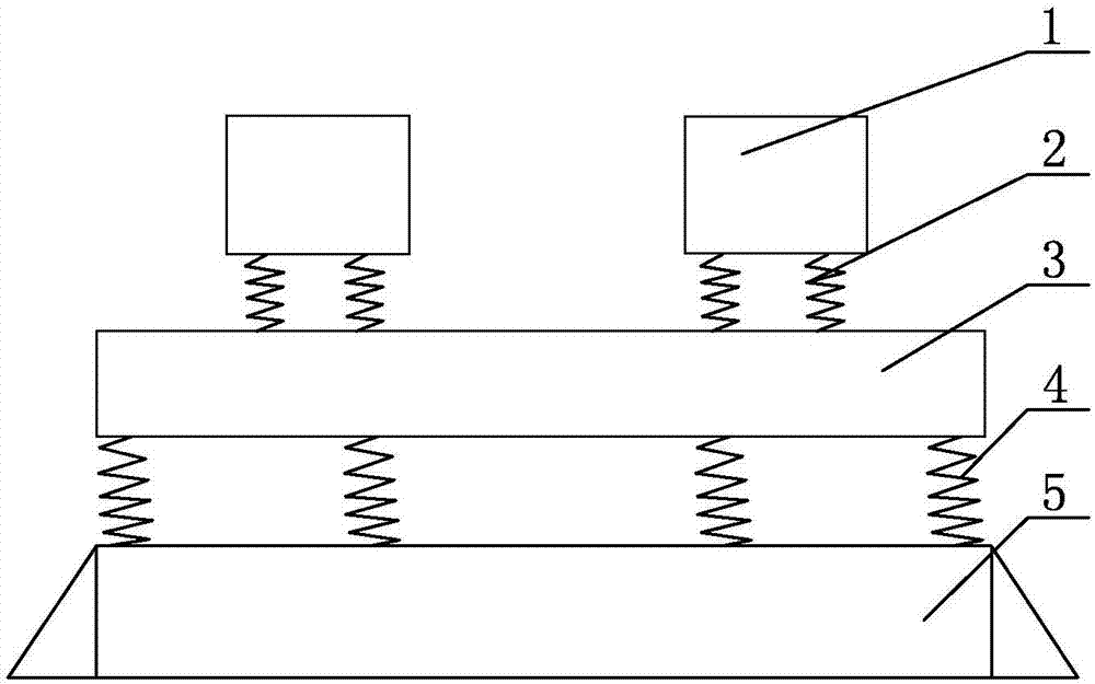 一种浮筏隔振装置筏架结构有效机械阻抗的确定方法与流程
