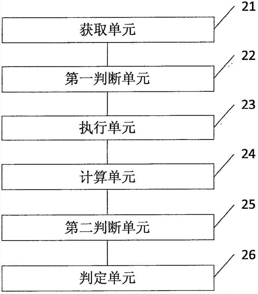 一种基于汽车电子标识的克隆车辆判定方法及装置与流程