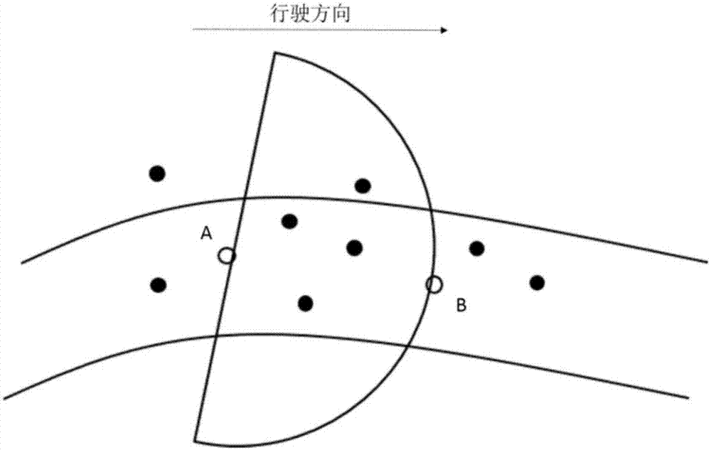 一種班車/公交車的到達(dá)時間預(yù)測方法與流程