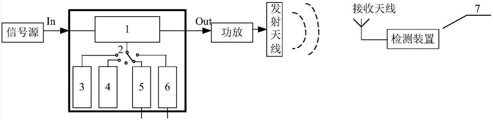 一种可视化电磁波调幅教学实验装置的制造方法