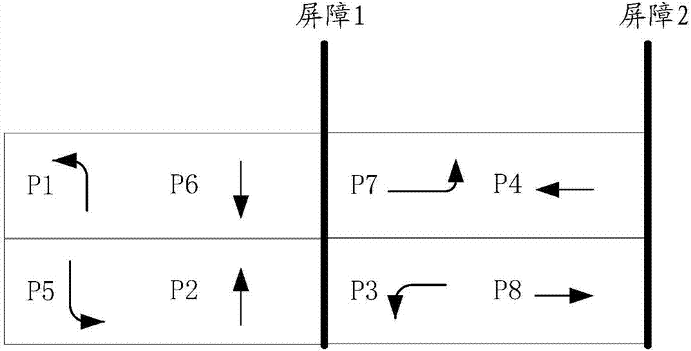 一種交通信號(hào)燈自適應(yīng)控制方法及裝置與流程