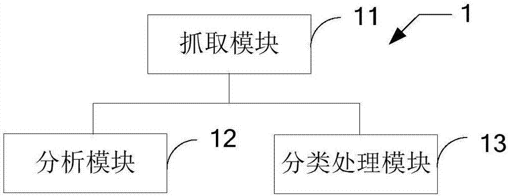 基于紅外碼的遙控系統(tǒng)的制造方法與工藝