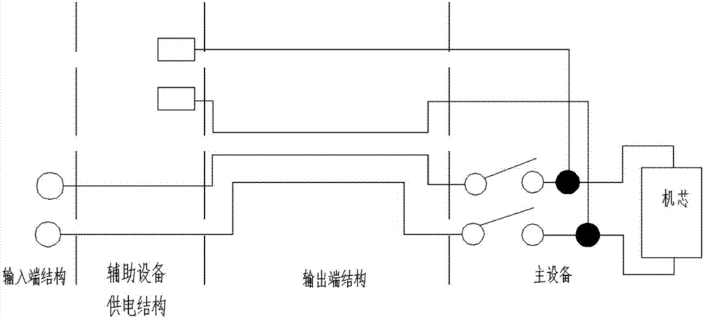 一种能让主设备增加远程控制辅助设备功能的电源输入装置的制造方法