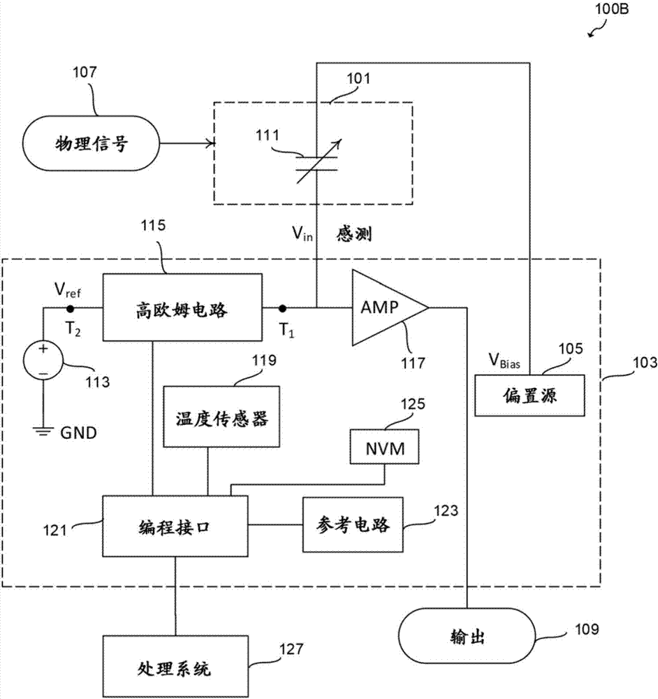 用于高歐姆電路的系統和方法與流程