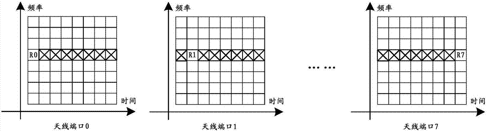 用于具有多個天線的通信裝置的電子設備和通信方法與流程