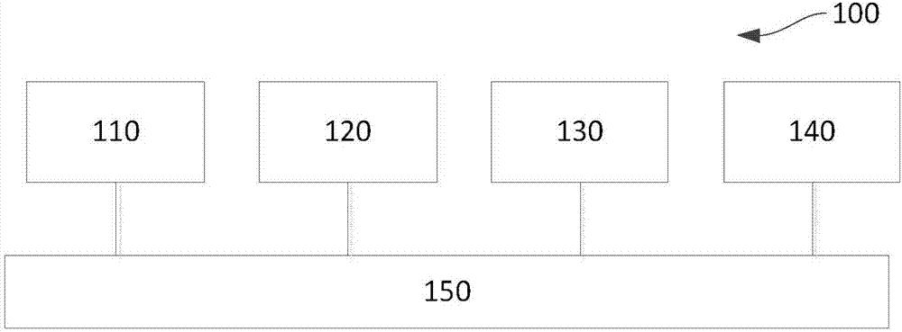 用于ERP異構(gòu)系統(tǒng)的電子簽名驗簽的系統(tǒng)及方法與流程