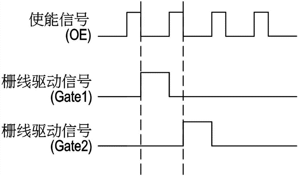 驅(qū)動(dòng)裝置及其驅(qū)動(dòng)方法和顯示裝置與流程