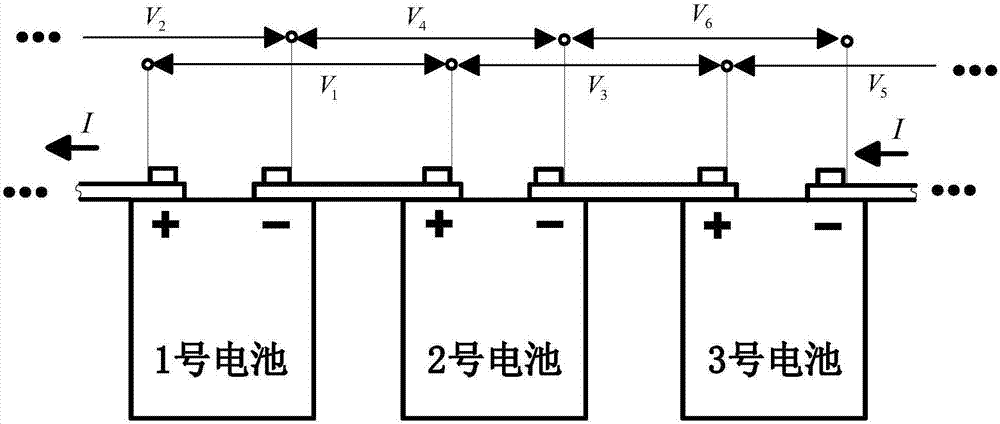 一種動力電池組多故障在線檢測系統及方法與流程