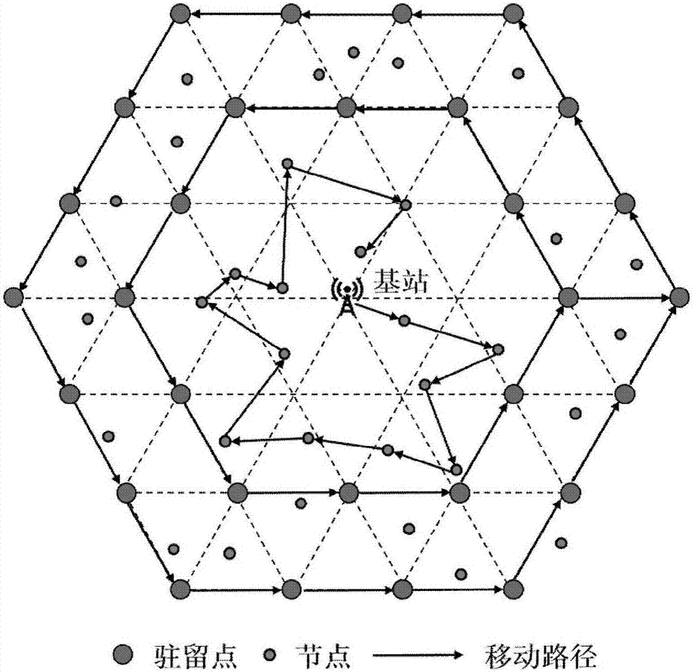 一種WRSNs中結(jié)合數(shù)據(jù)路由的充電方法與流程