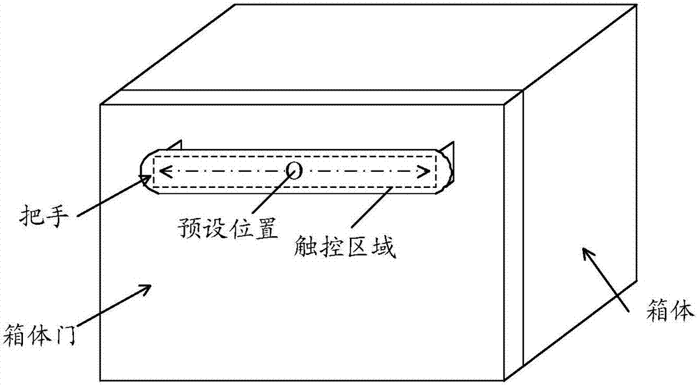 一種控制方法以及加熱設(shè)備與流程