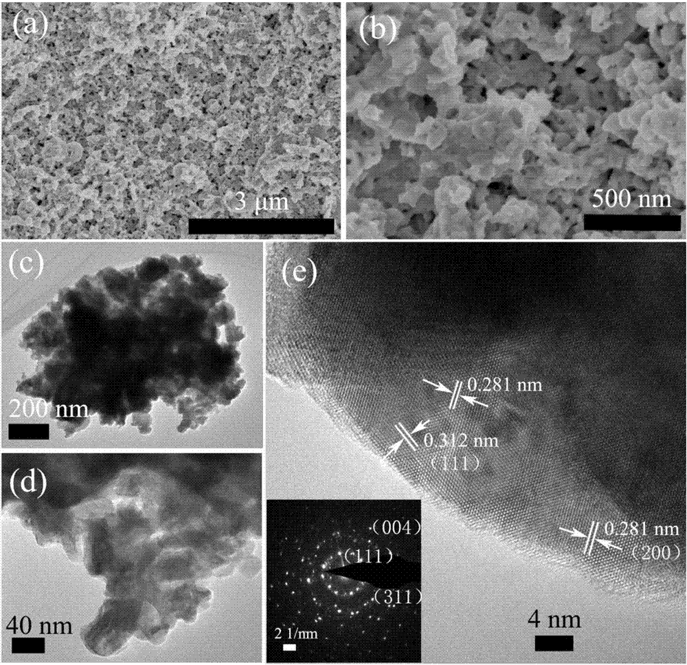 一种制备CH3NH3PbI3钙钛矿薄膜的方法与流程