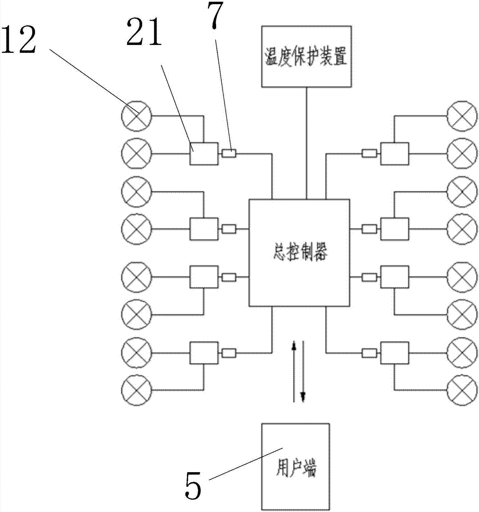 一種帶過熱保護(hù)的LED照明驅(qū)動控制裝置及方法與流程