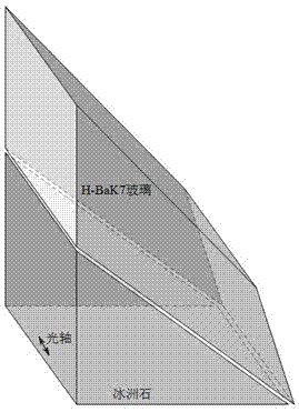 一種三輸出90°轉(zhuǎn)向?qū)ΨQ(chēng)分束偏光棱鏡的制造方法與工藝