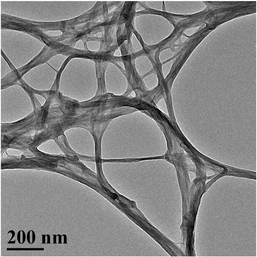 自支撑柔性PEDOT 纳米纤维/SWCNTs 复合热电材料薄膜及其制备方法与流程