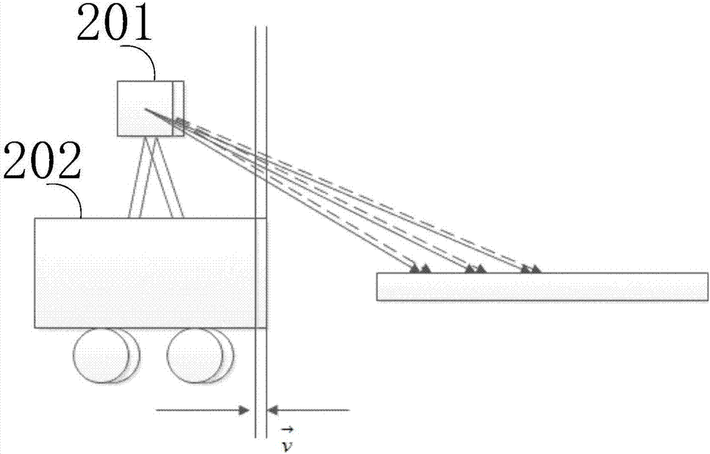 激光雷达标定方法及激光雷达与流程