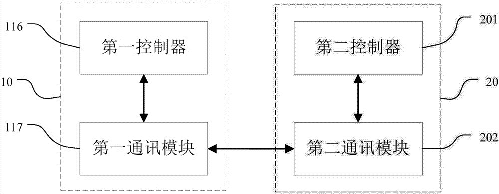 消毒柜及控制方法與流程