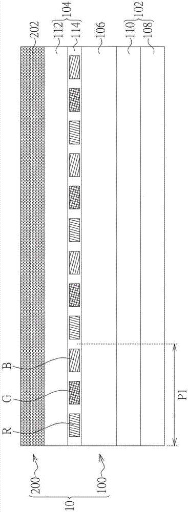 觸控顯示面板的制造方法與工藝