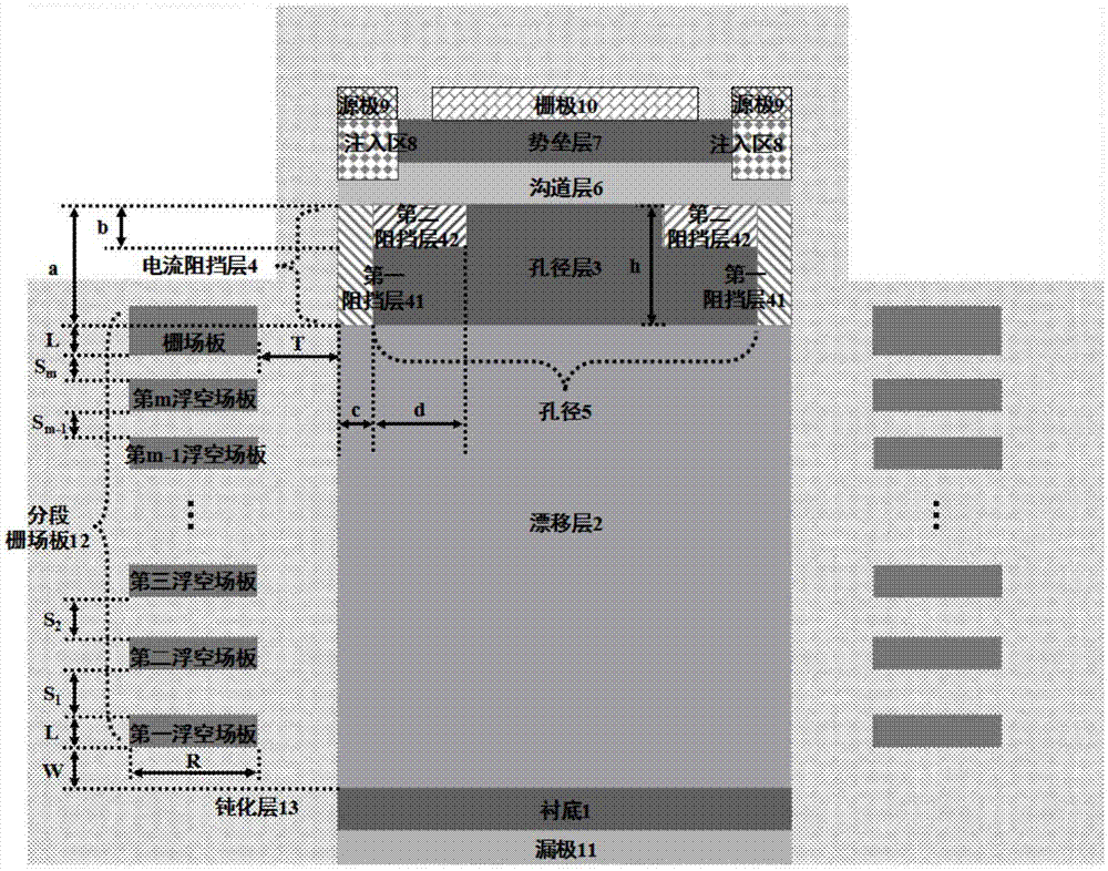 分段栅场板垂直型电流孔径功率器件及其制作方法与流程