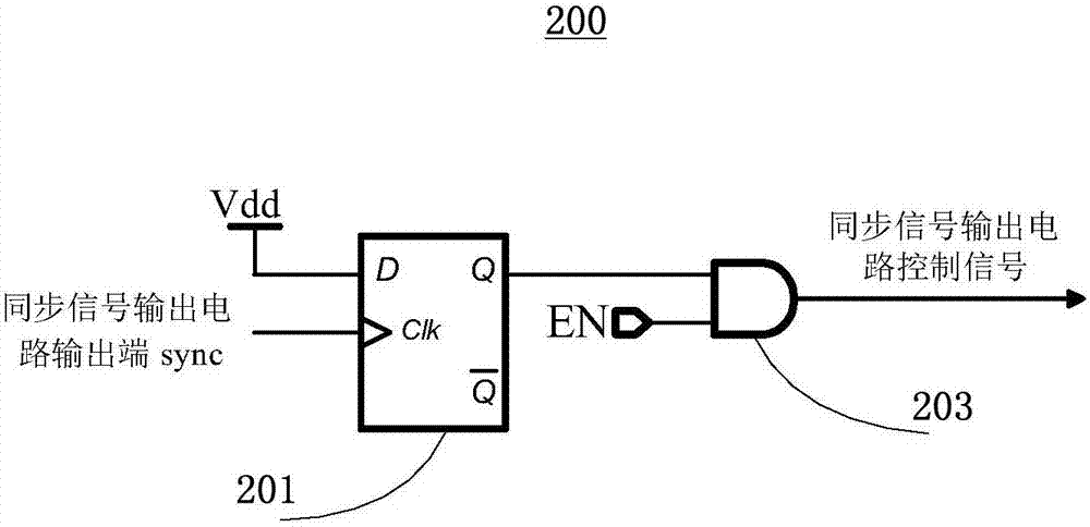 一种同步控制电路及包含该电路的多芯片级联电路的制造方法与工艺