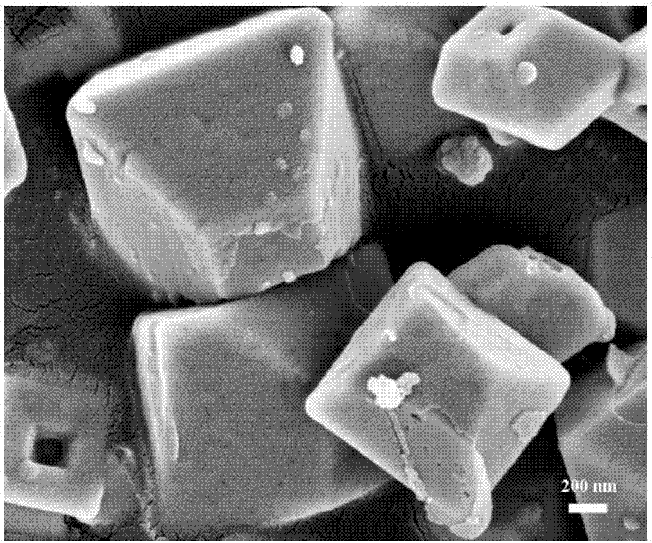 锂离子电池用碳包覆四氧化三锰多面体负极材料的制备方法与流程