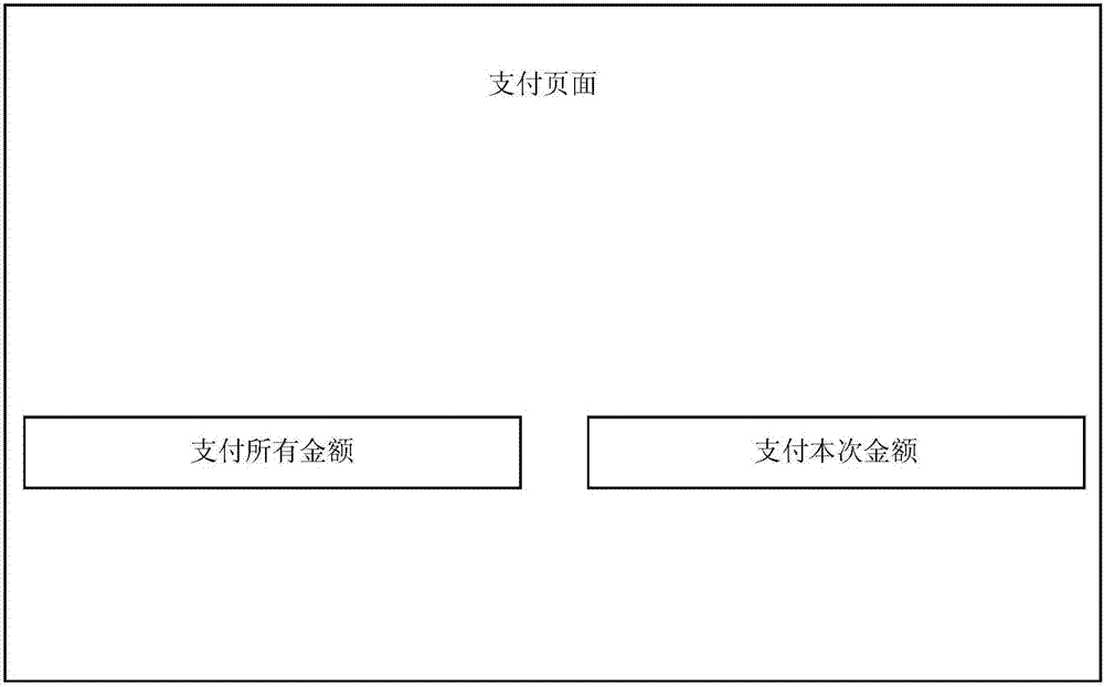 一种进行支付的方法和设备与流程