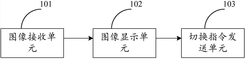 一种无人机稳定拍摄系统的制造方法与工艺