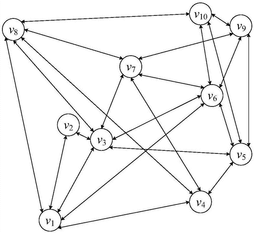 一種為體域網(wǎng)節(jié)點(diǎn)供能的射頻能量源優(yōu)化部署方法與流程