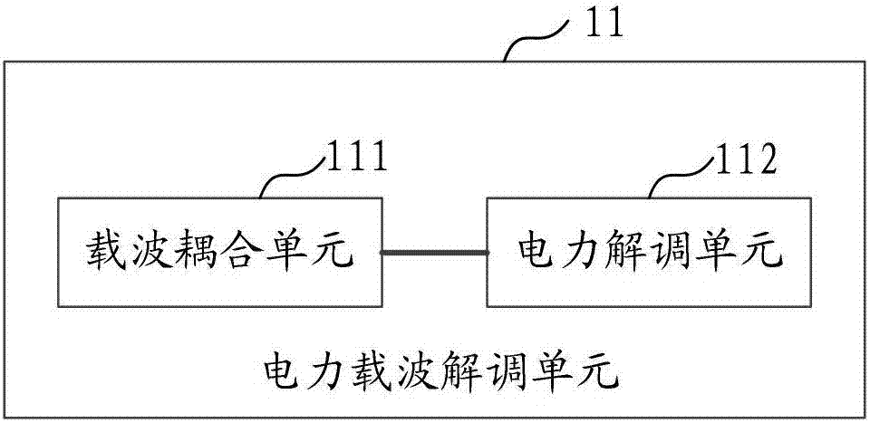 一种LED亮度设定方法及LED电源与流程