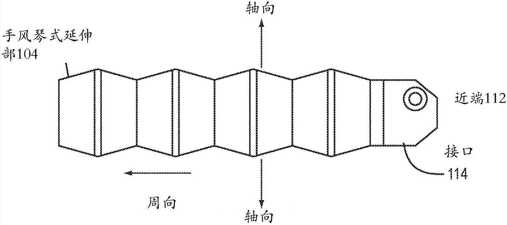 軟機器人牽拉器的制造方法與工藝