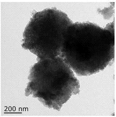 介孔碳纳米球负载氧化亚锰材料的合成方法与流程