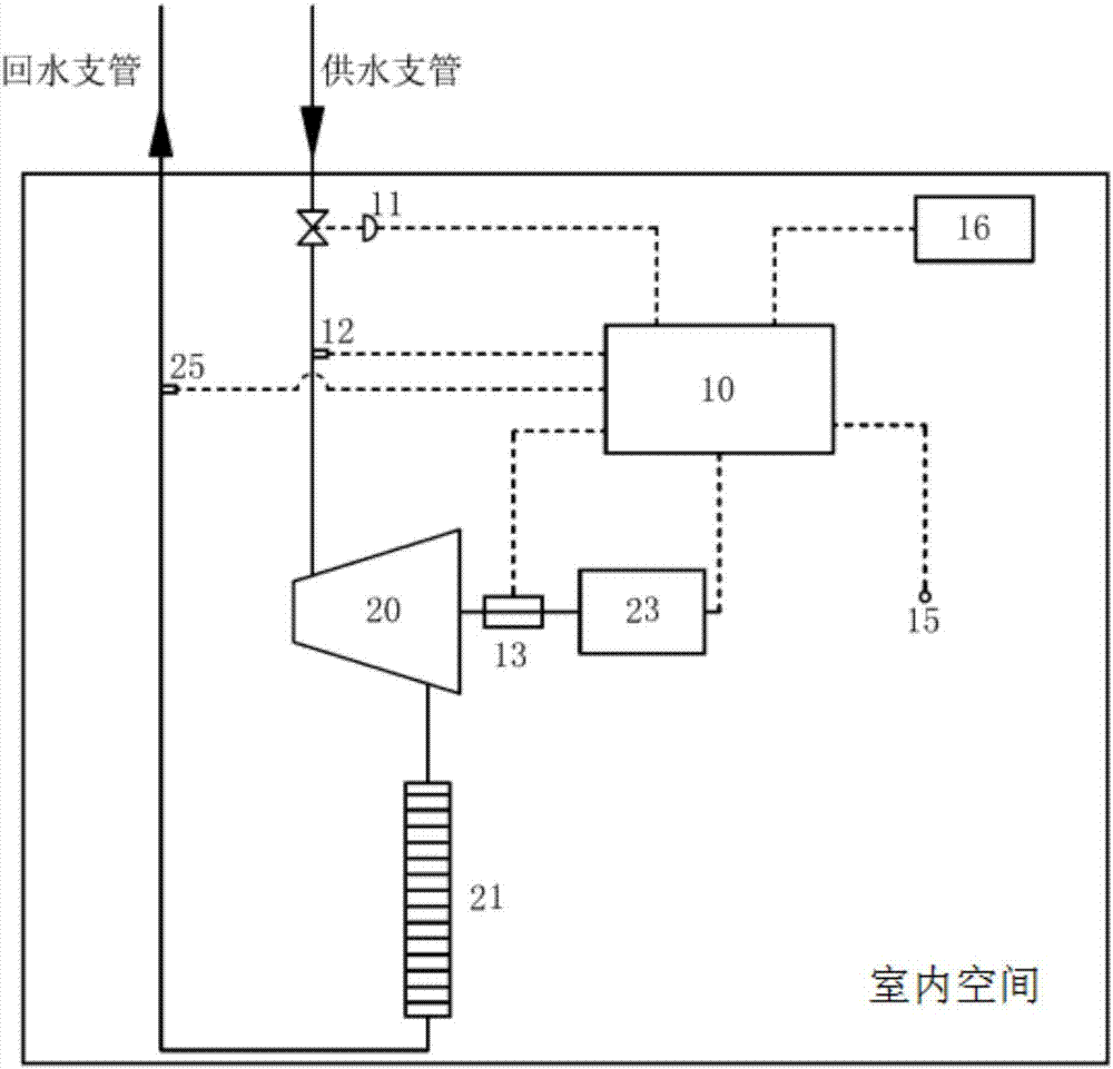 连续供水式房间供热控温与热计量装置及方法与流程