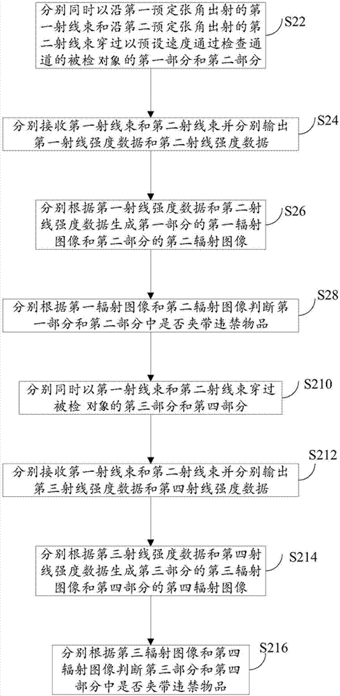 家用供熱系統(tǒng)及其方法與流程